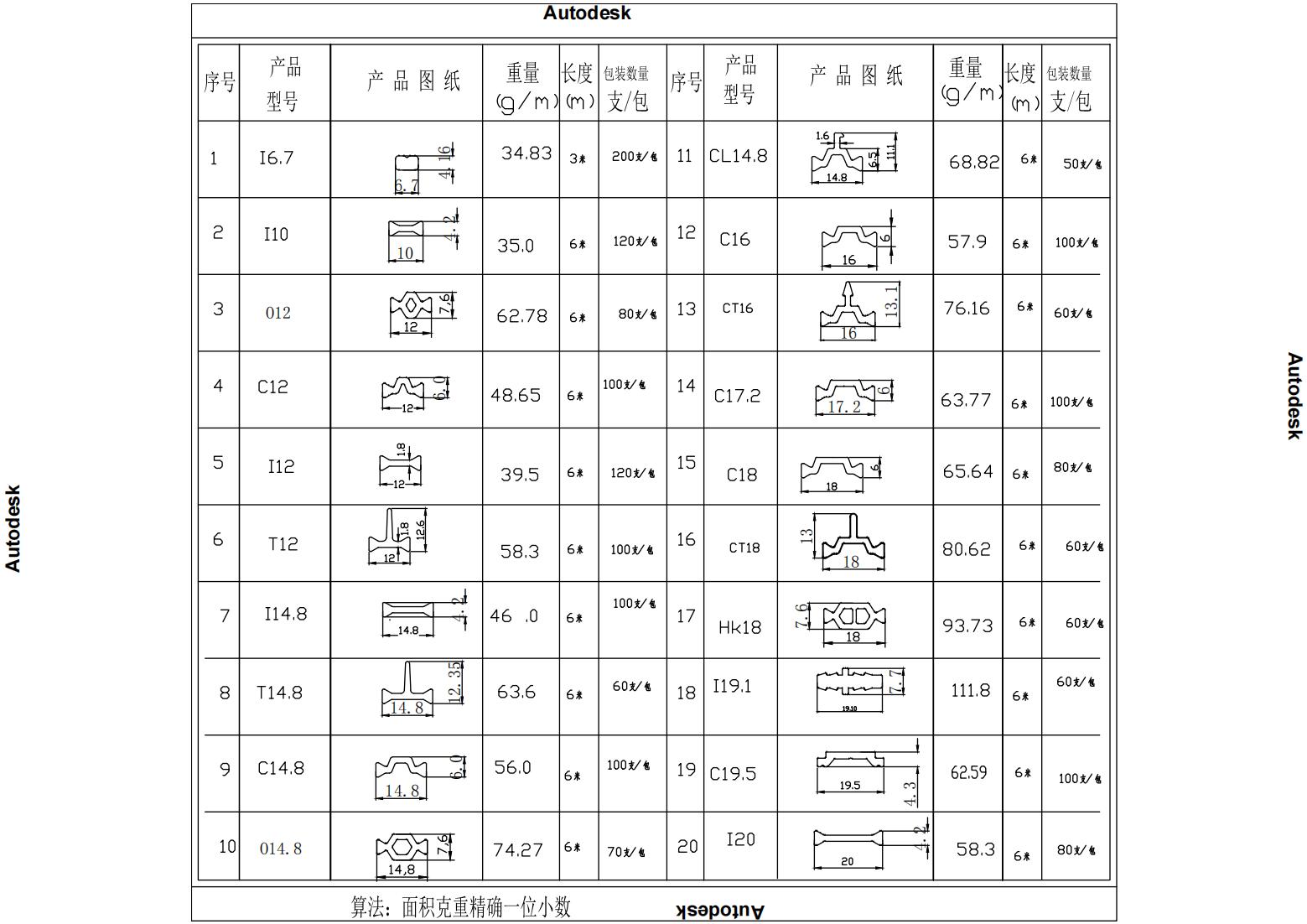 隔热条图纸汇总20231105_00