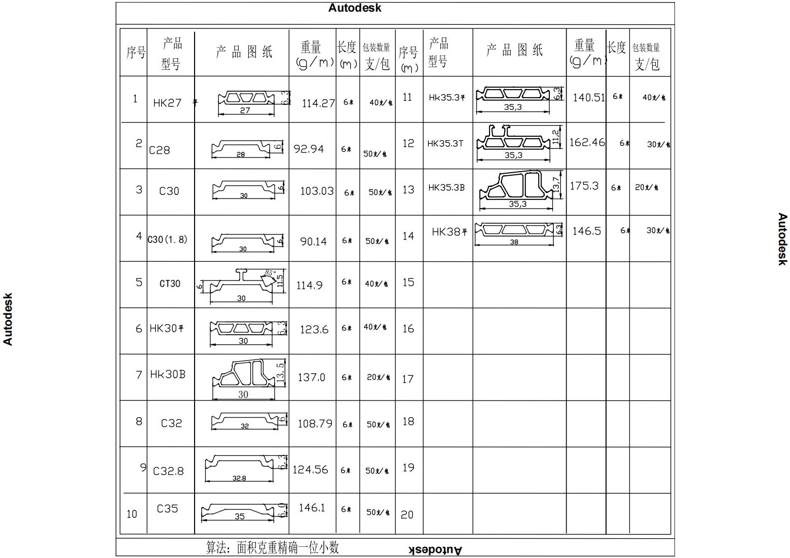 隔热条图纸汇总20231105_02